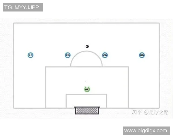 上海足球队区域防守分析：优缺点及改进建议探讨